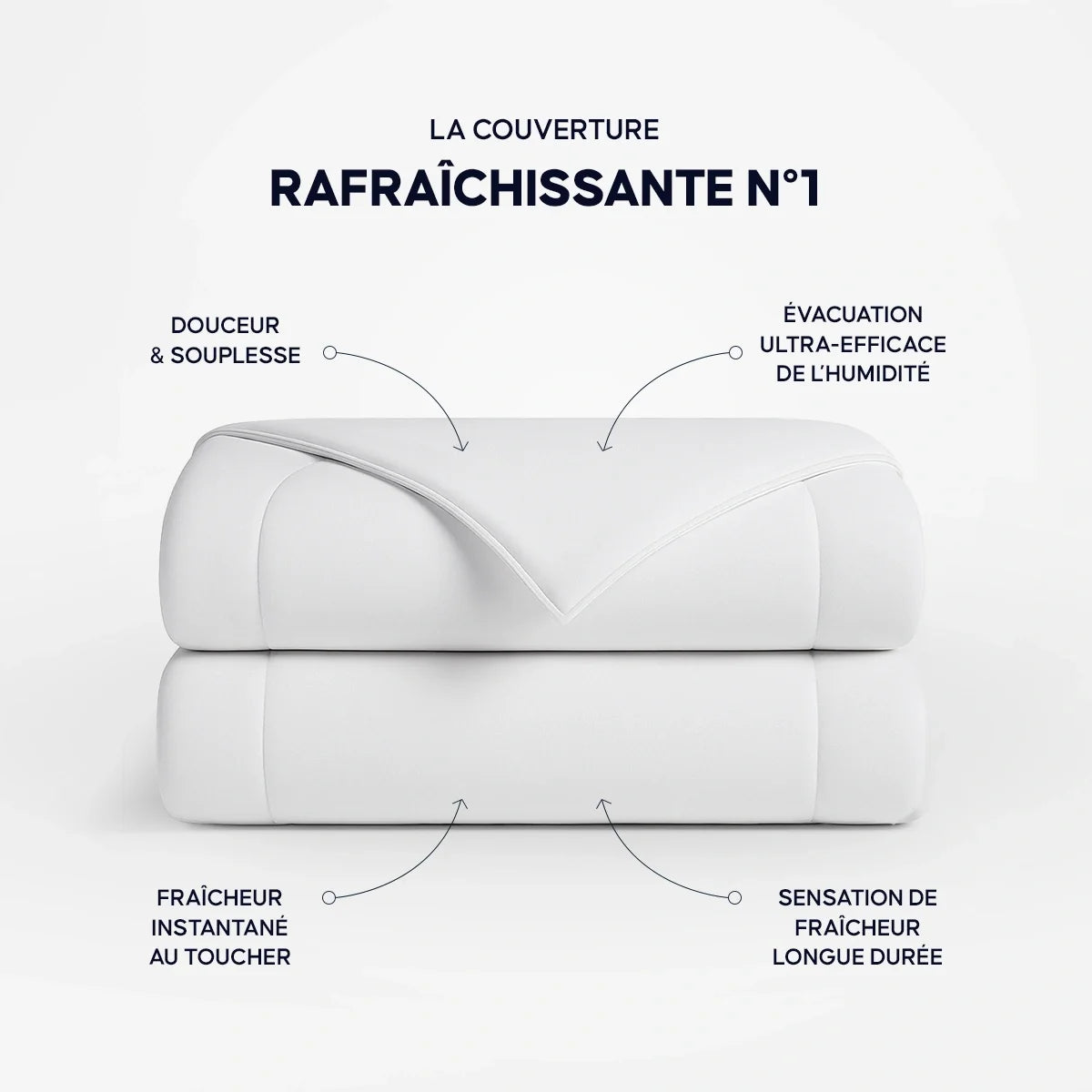 Couette rafraîchissante SoyaFresh
